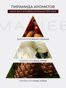 Гель для душа Mariee Codeme вишня (Betain+sweet+cherry) 1000 мл (ЧЗ)