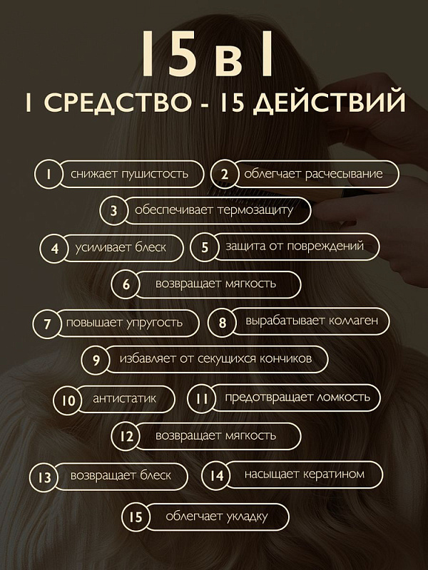 Крем-спрей для волос защита и восстановление Ambree Professional Faboulous ego, 150 мл