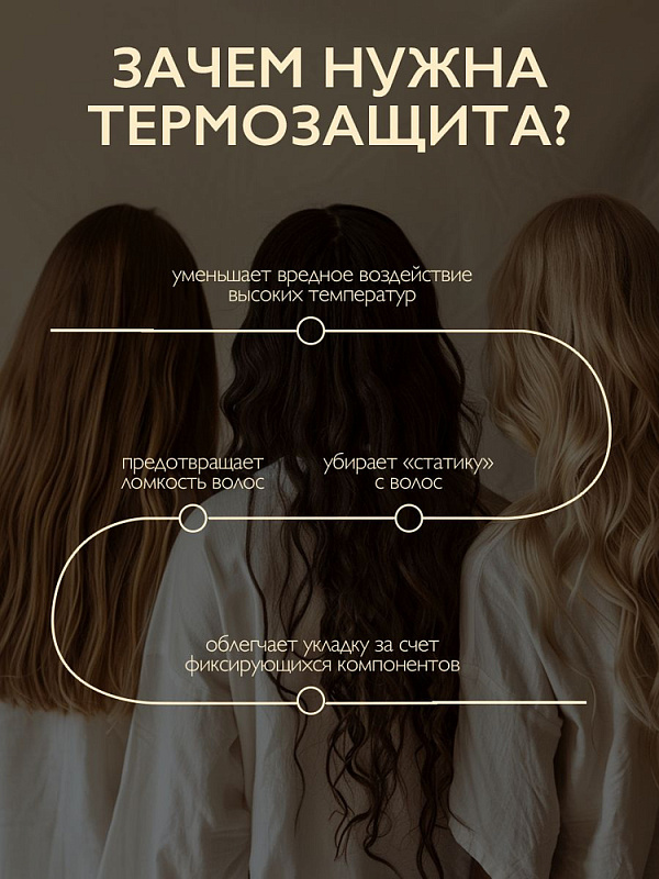Крем-спрей для волос защита и восстановление Ambree Professional Faboulous ego, 150 мл