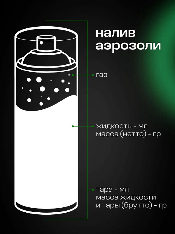Полироль-очиститель пластика Grass «Dashboard Cleaner» матовый блеск, яблоко (аэрозоль 750 мл)
