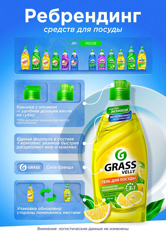 Средство для мытья посуды Grass «Velly Premium» лайм и мята, 1 л