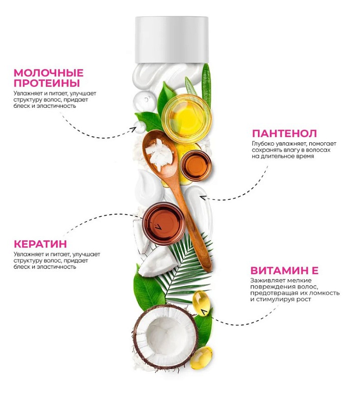 Беcсульфатный укрепляющий бальзам MY MUSE, 400 мл