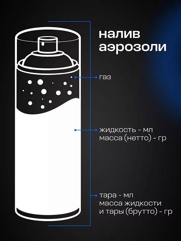 Очиститель битумных пятен Grass "Antibitum" (аэрозоль 400 мл)
