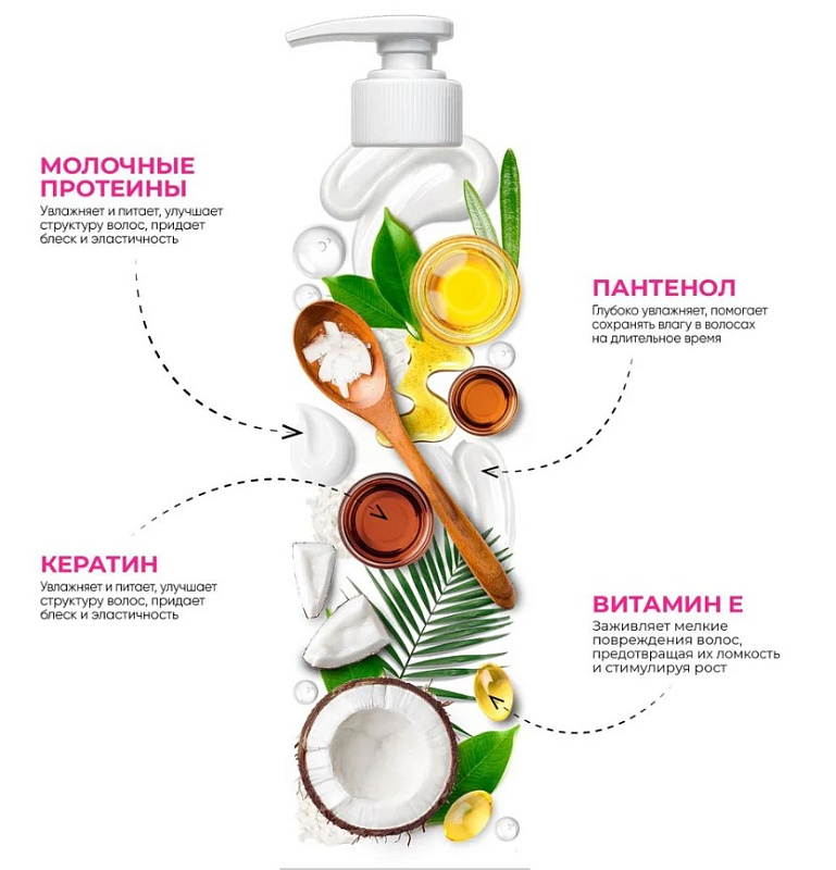 Беcсульфатный укрепляющий шампунь MY MUSE, 1000 мл