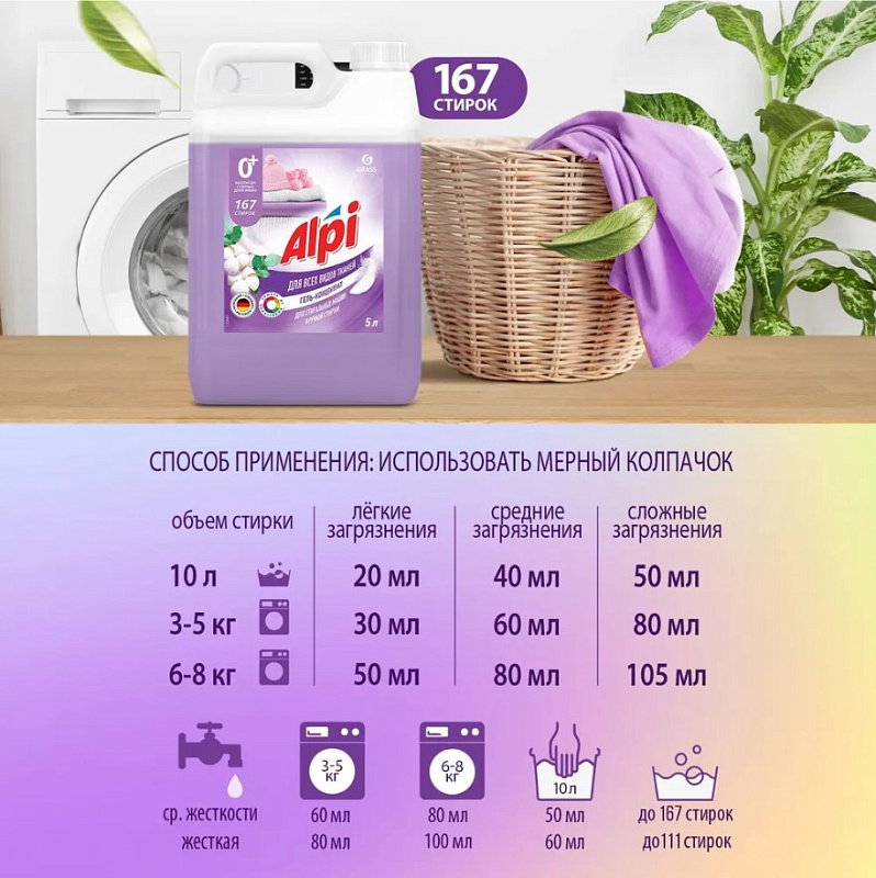 Гель-концентрат для стирки всех видов ткани Grass "Alpi Delicate gel", 5 л