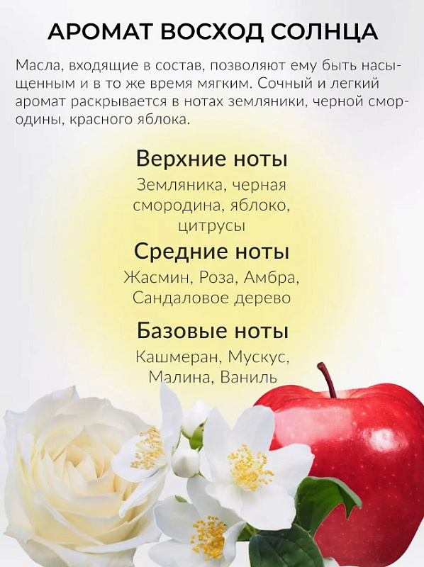 Ароматизатор жидкий подвесной "Sunrise" Grass