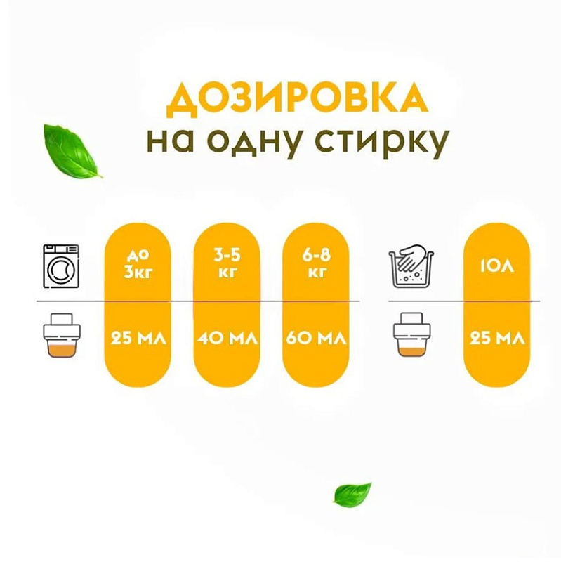 Эко-кондиционер для белья Концентрат DutyBox "Paradise" (200 стирок), 5 л