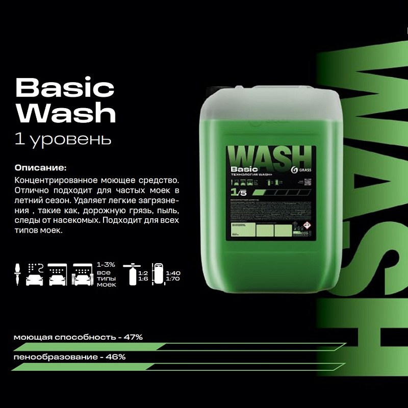 Бесконтактный шампунь "Grass Basic Wash" (канистра 22 кг)