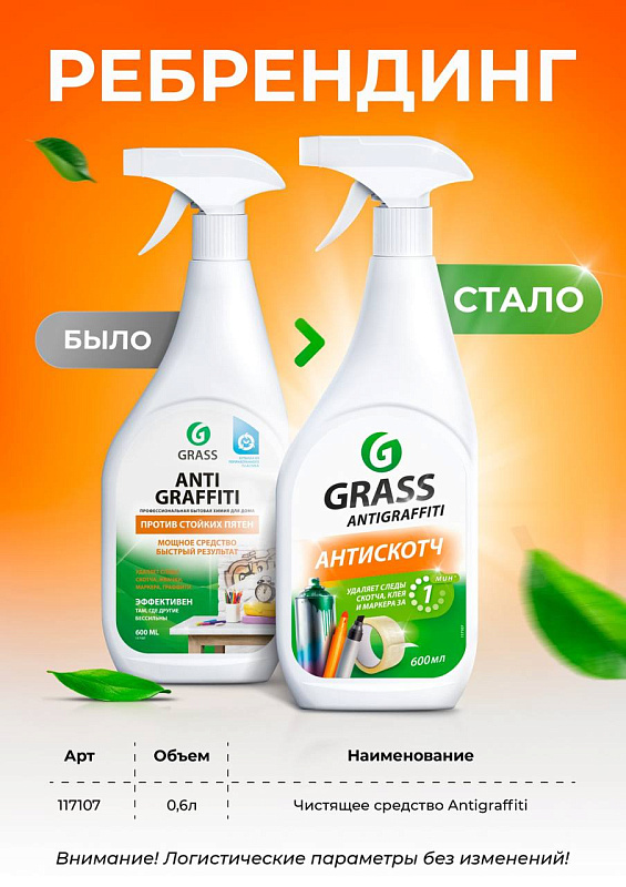 Средство для удаления пятен Grass «Antigraffiti», 600 мл