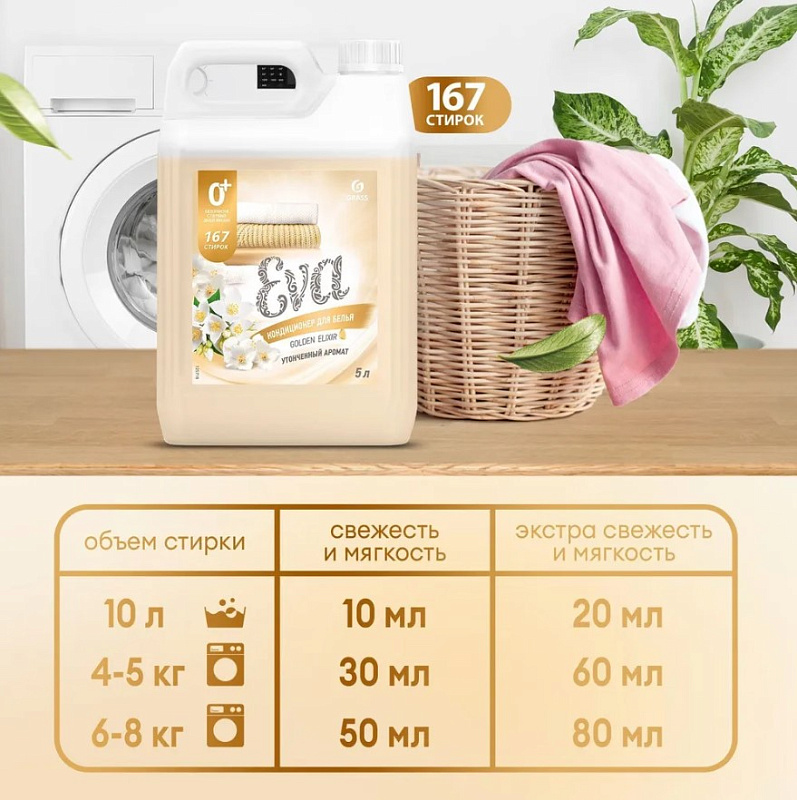 Кондиционер для белья "EVA" Golden elixir концентрированный, 5 л