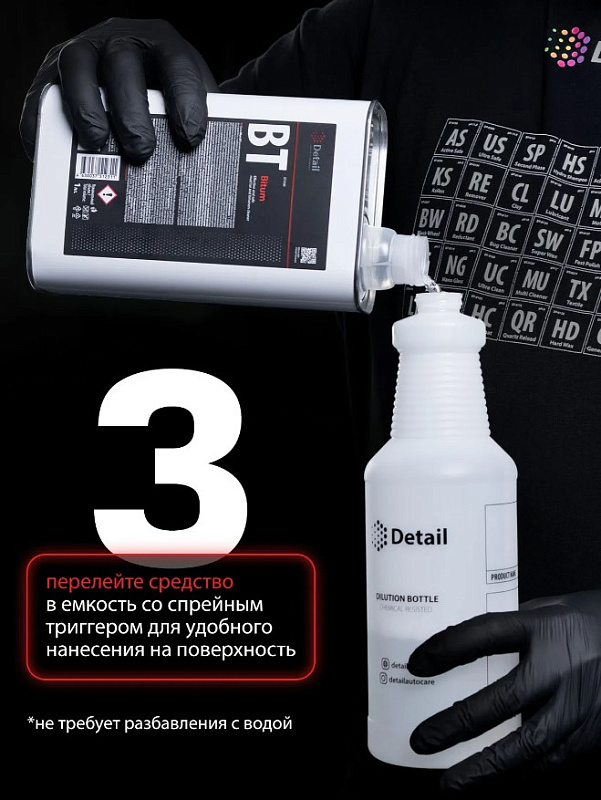 Очиститель кузова Detail для удаления битумных пятен BT Bitum, 1л