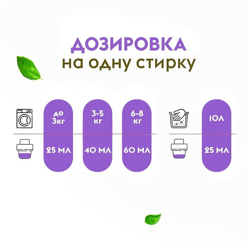 Эко-кондиционер для белья Концентрат DutyBox "Белые цветы и амбра" (40 стирок), 1 л