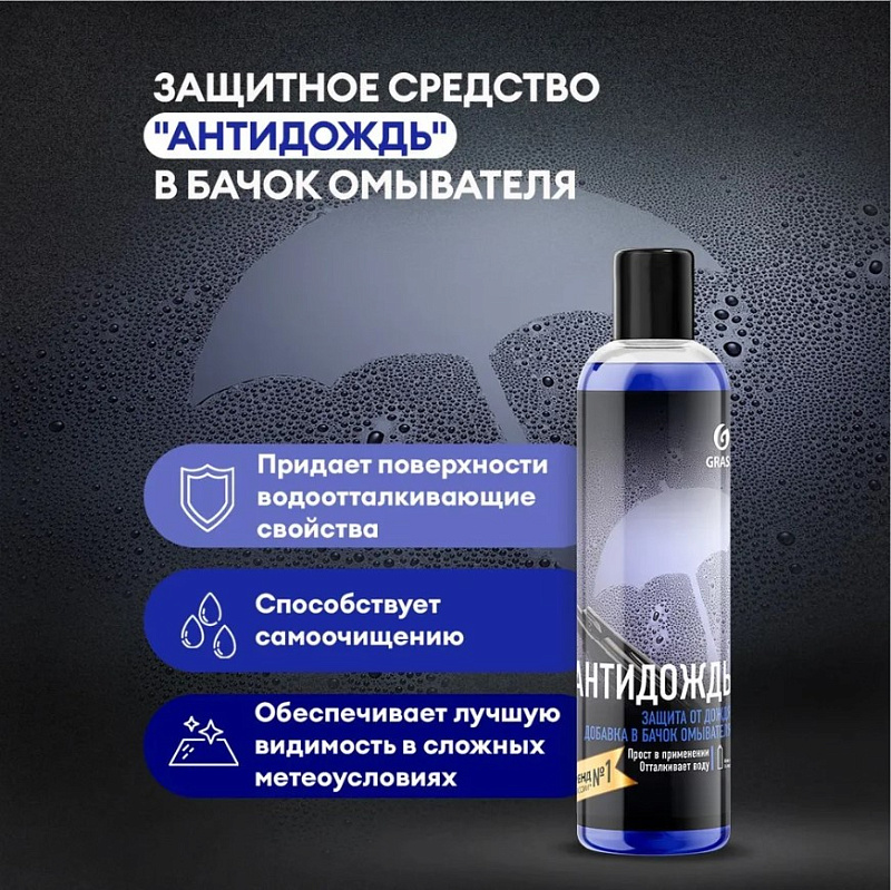 Средство для стекол и зеркал Grass «Антидождь» в бачок омывателя, 250 мл