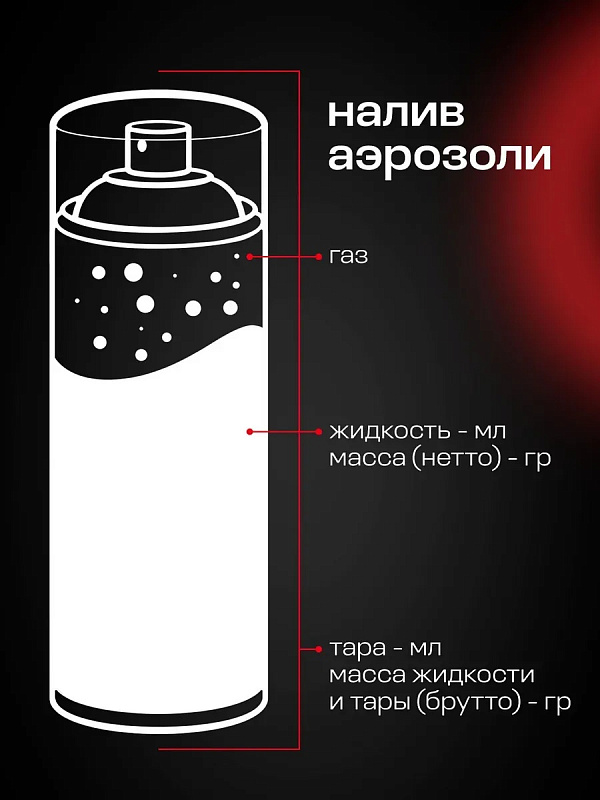 Полироль-очиститель пластика «Dashboard Cleaner» глянцевый блеск, вишня (аэрозоль 750 мл)
